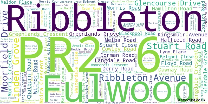 A word cloud for the PR2 6 postcode